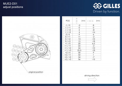 Gilles Tooling MUE2 Adjustable Rearsets for Ducati